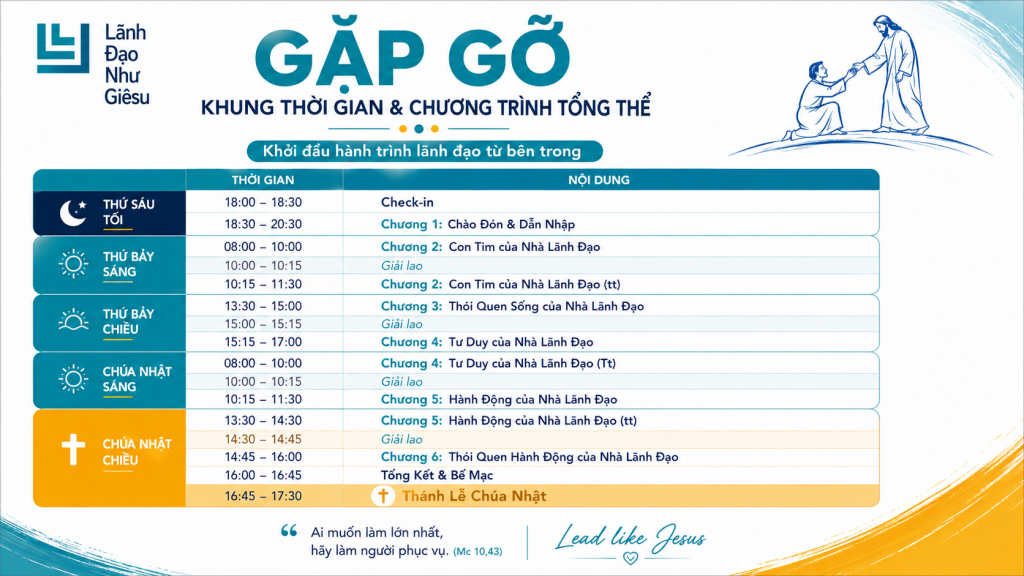 chuyên đề gặp gỡ