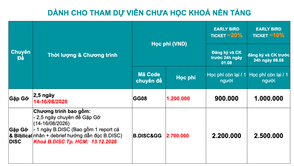 Lãnh đạo như giêsu